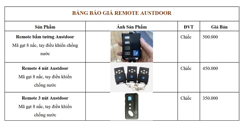 remote cửa cuốn austdoor